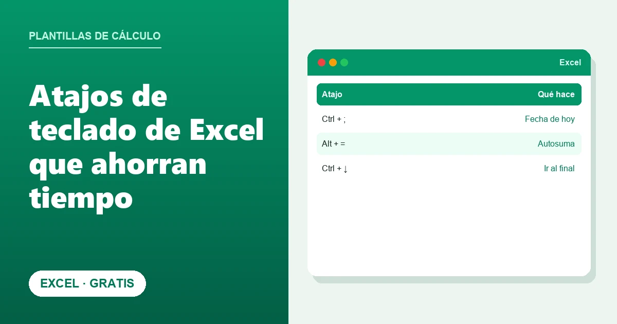 Atajos de teclado de Excel
