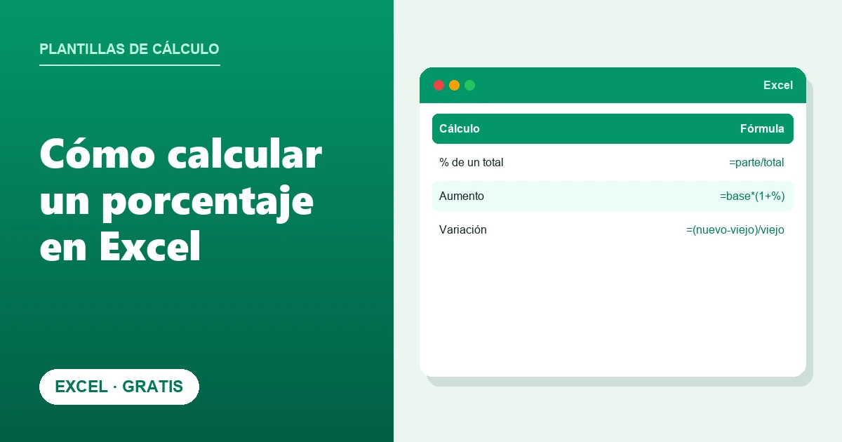 Cómo calcular un porcentaje en Excel