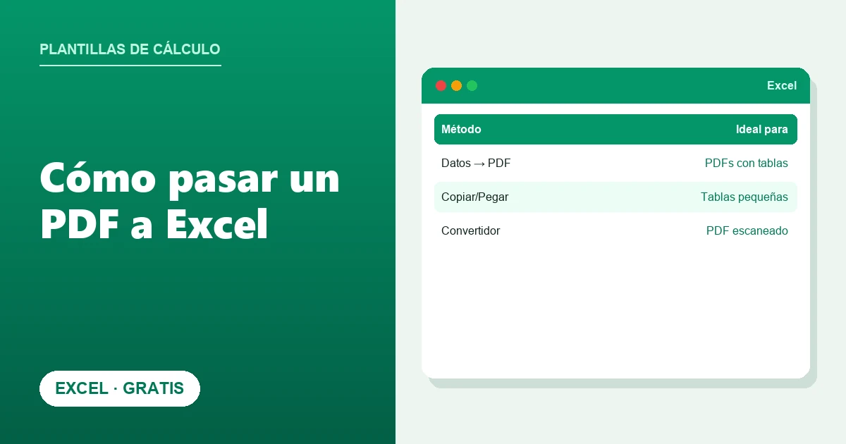 Cómo pasar un PDF a Excel