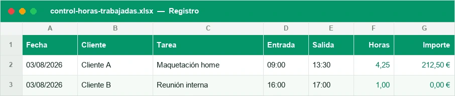Registro de horas por cliente con entrada, salida, horas e importe