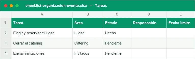 Tareas del evento por área, con responsable, fecha y estado