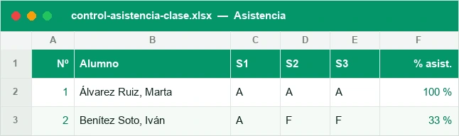 Control de asistencia con códigos por sesión y porcentaje por alumno