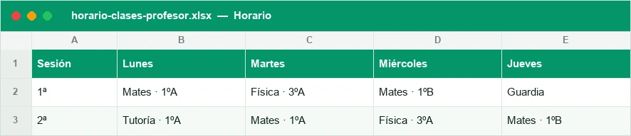 Horario semanal docente con una asignatura y grupo en cada sesión
