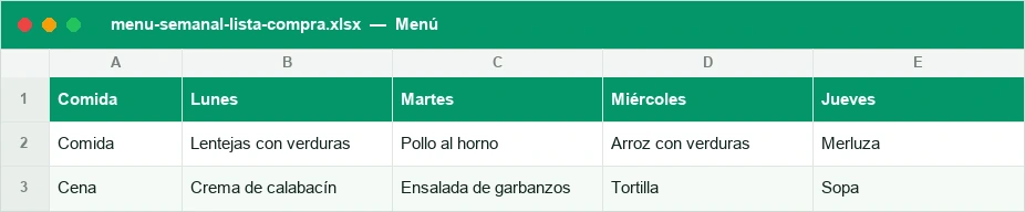 Menú de la semana con un plato por comida y día