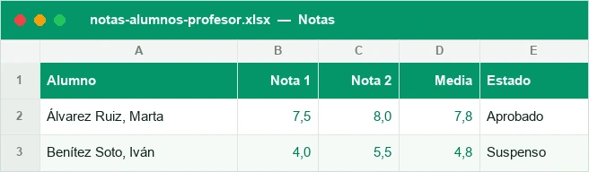 Notas de alumnos con varias calificaciones y la media ponderada