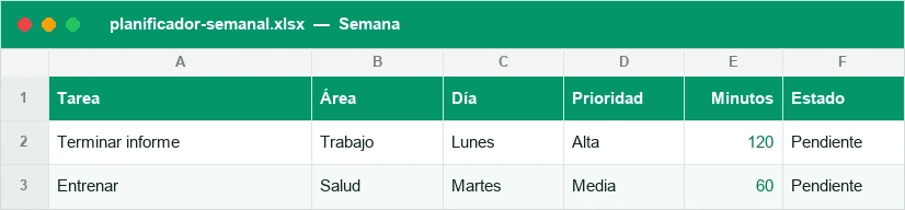 Planificador semanal con tareas por área, día, prioridad y minutos