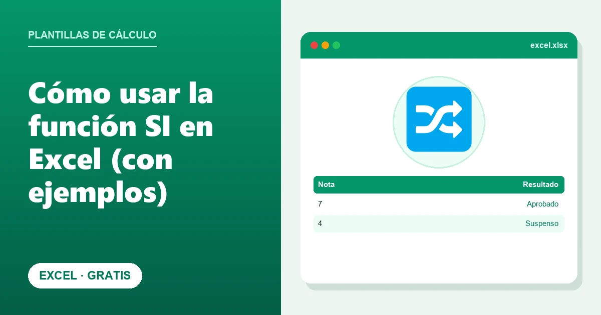 Cómo usar la función SI en Excel (con ejemplos)