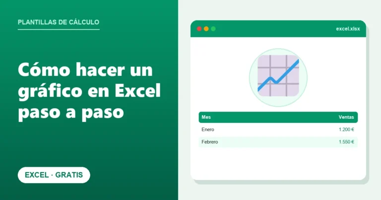 Cómo hacer un gráfico en Excel paso a paso