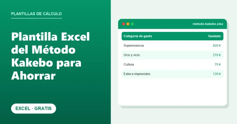 Plantilla Excel del Método Kakebo para Ahorrar