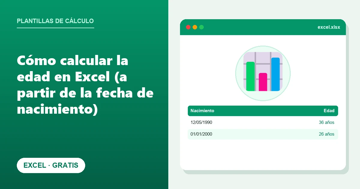 Cómo calcular la edad en Excel (a partir de la fecha de nacimiento)