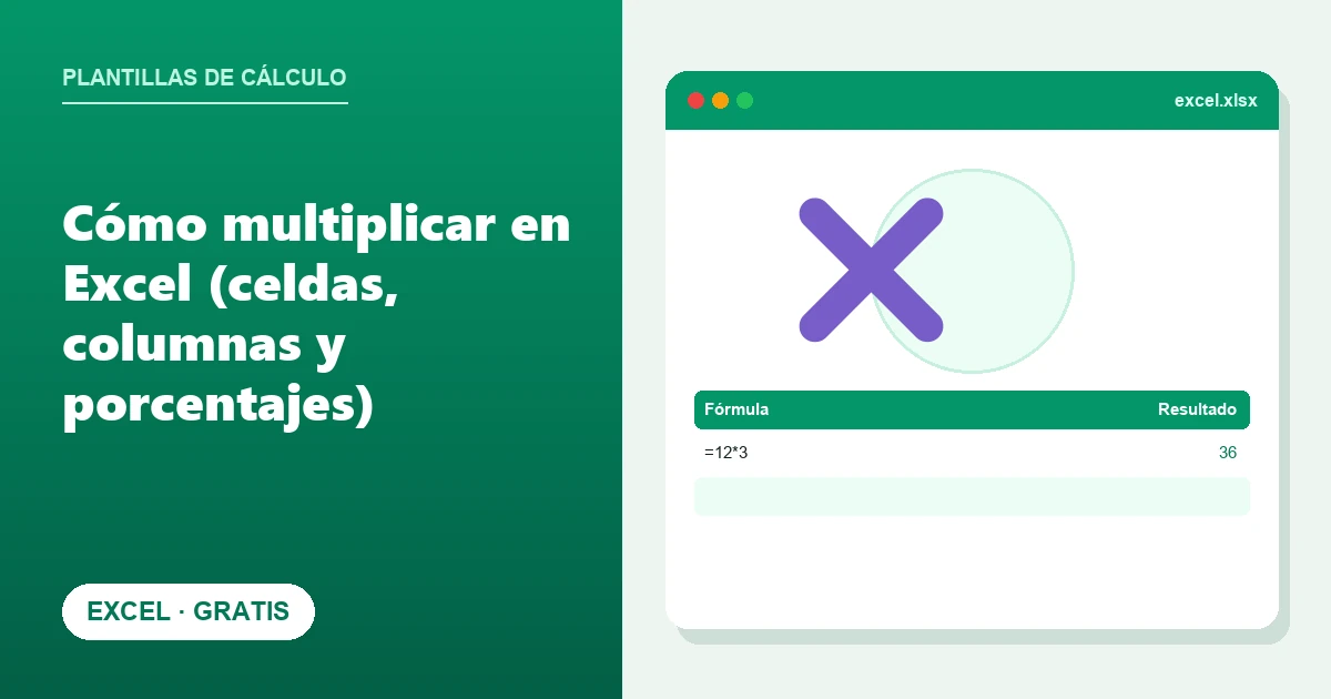 Cómo multiplicar en Excel (celdas, columnas y porcentajes)