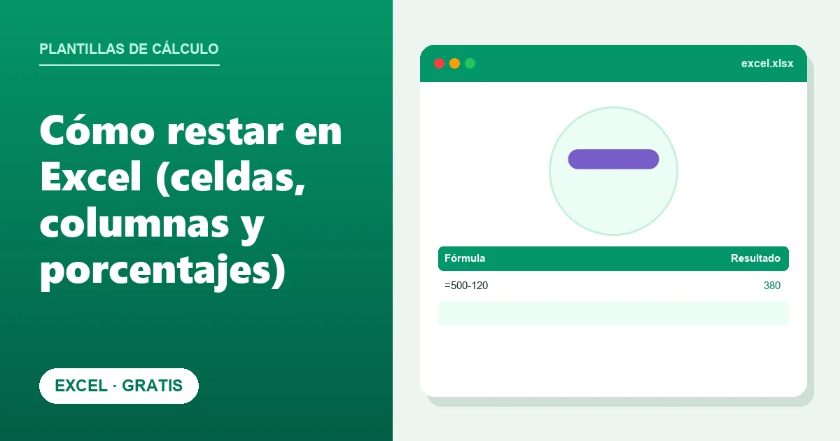 Cómo restar en Excel (celdas, columnas y porcentajes)