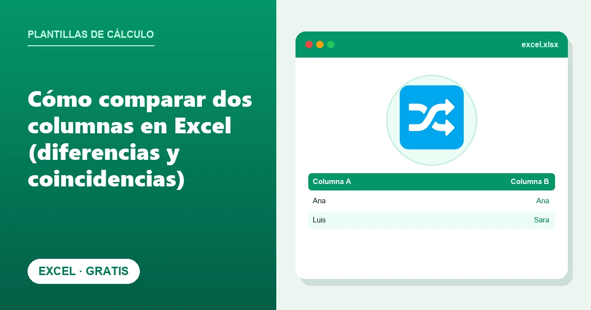 Cómo comparar dos columnas en Excel (diferencias y coincidencias)