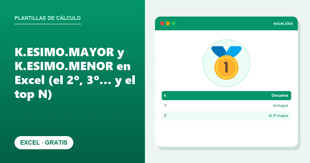 K.ESIMO.MAYOR y K.ESIMO.MENOR en Excel (el 2º, 3º… y el top N)