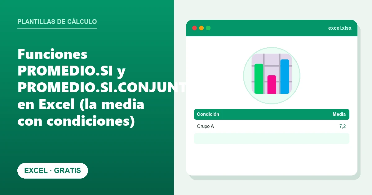 Funciones PROMEDIO.SI y PROMEDIO.SI.CONJUNTO en Excel (la media con condiciones)