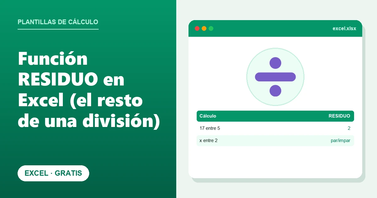 Función RESIDUO en Excel (el resto de una división)