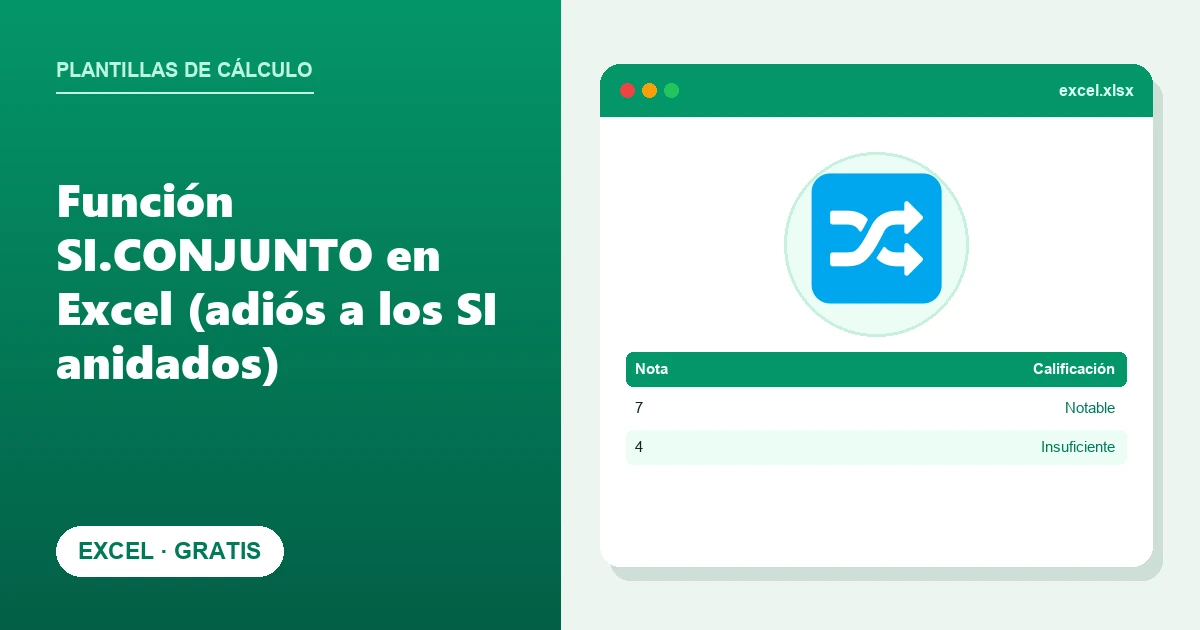 Función SI.CONJUNTO en Excel (adiós a los SI anidados)