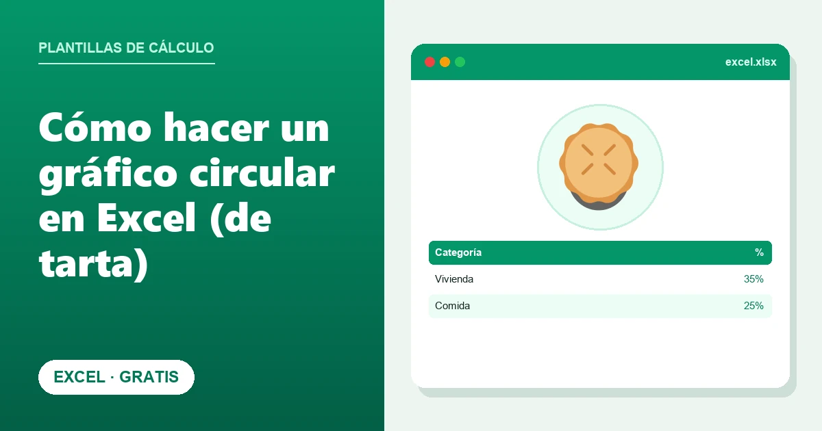 Cómo hacer un gráfico circular en Excel (de tarta)