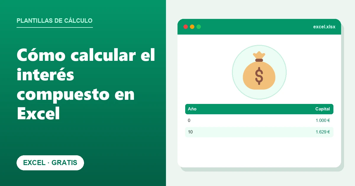Cómo calcular el interés compuesto en Excel