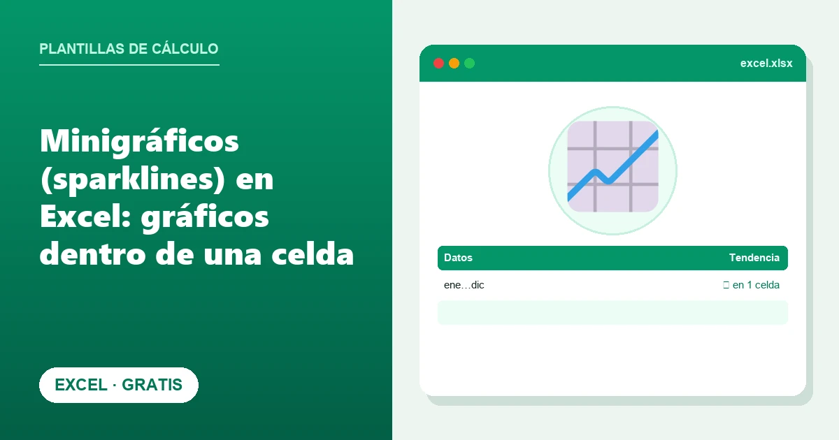Minigráficos (sparklines) en Excel: gráficos dentro de una celda
