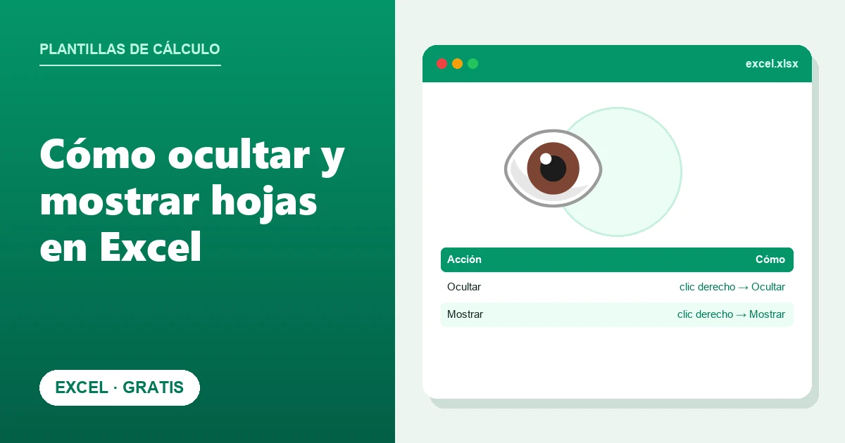 Cómo ocultar y mostrar hojas en Excel