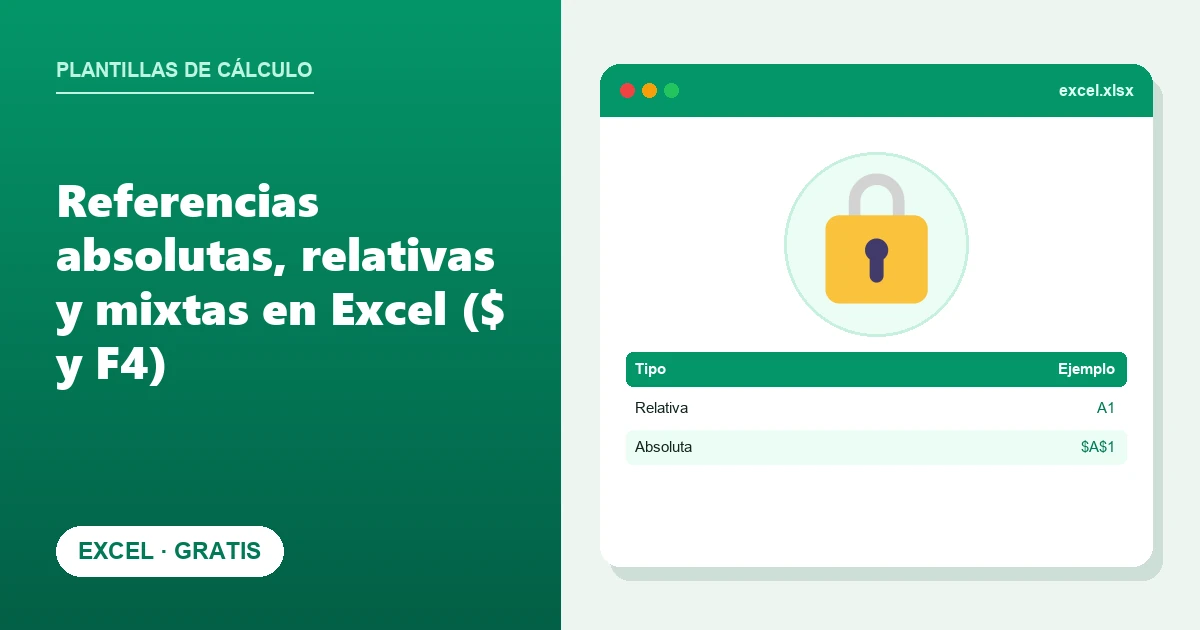 Referencias absolutas, relativas y mixtas en Excel ($ y F4)