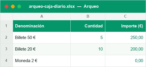 Arqueo de caja por denominaciones con total y diferencia