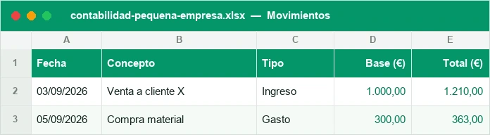 Registro de ingresos y gastos con base, IVA y total