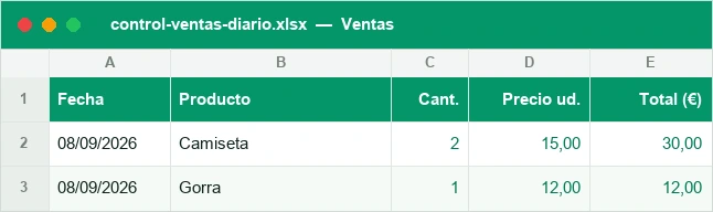 Control de ventas con producto, cantidad, precio y total