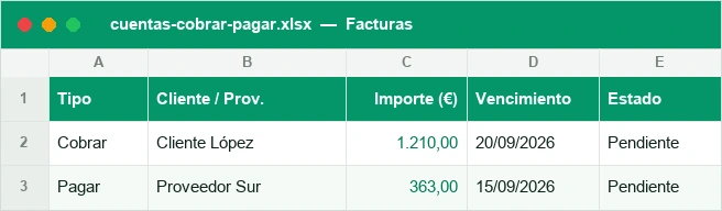 Facturas por cobrar y pagar con vencimiento y estado