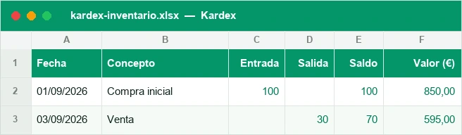 Kardex con entradas, salidas, saldo y valor