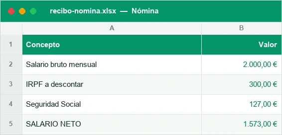 Cálculo de salario neto desde el bruto
