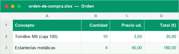 Orden de compra con artículos, cantidades y total