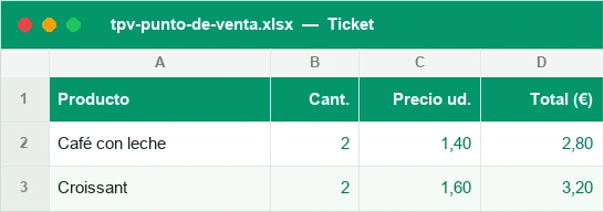Ticket de venta con productos, totales y cambio