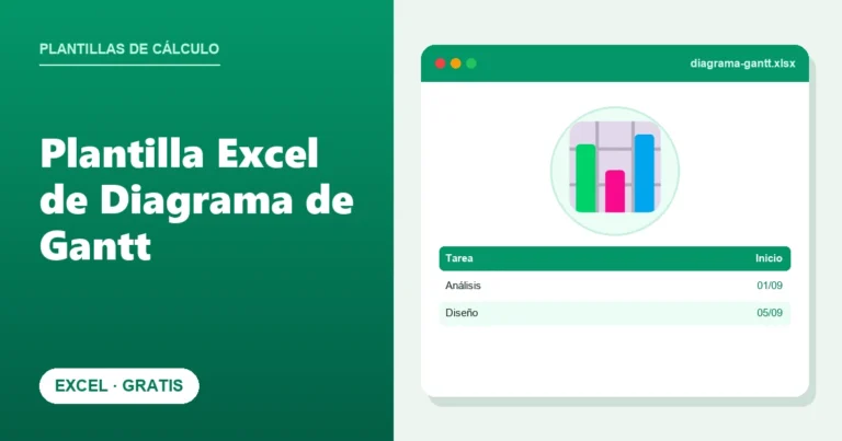 Plantilla Excel de Diagrama de Gantt (Gratis)