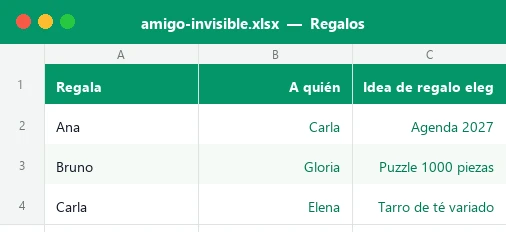 Hoja Regalos de la plantilla Excel de amigo invisible con quién regala a quién y la idea de regalo