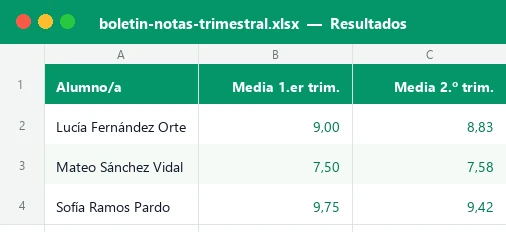 Hoja Resultados de la plantilla Excel de boletín de notas trimestral con medias por trimestre de cada alumno