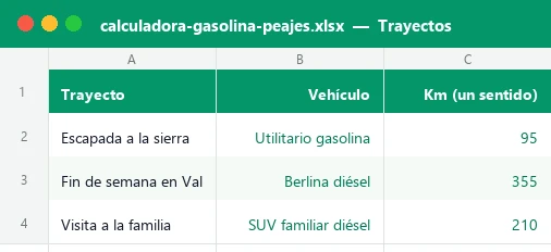 Captura de la hoja Trayectos de la plantilla Excel de calculadora de gasolina y peajes con kilómetros por viaje