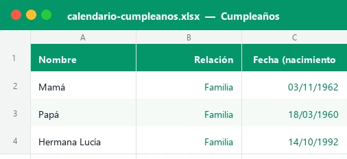 Hoja Cumpleaños de la plantilla Excel de calendario de cumpleaños con nombres, relación y fechas