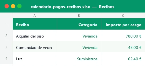 Hoja Recibos de la plantilla Excel de calendario de pagos y recibos con importes, categorías y periodicidad