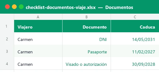 Captura de la hoja Documentos de la plantilla Excel de checklist de documentos de viaje con viajero, documento y fecha de caducidad