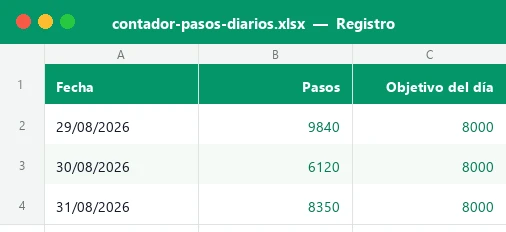Hoja Registro de la plantilla Excel contador de pasos diarios con fecha, pasos y objetivo
