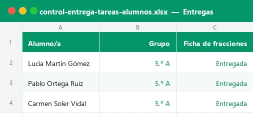 Hoja Entregas de la plantilla Excel de control de entrega de tareas con el estado de cada alumno en cada tarea
