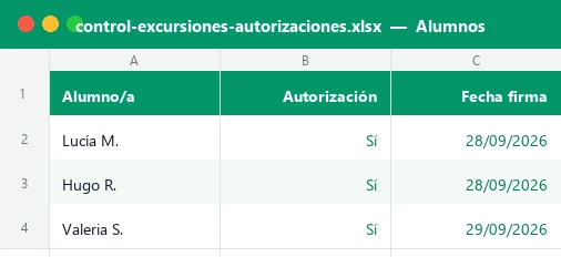 Hoja Alumnos de la plantilla Excel de control de excursiones y autorizaciones con autorización y fecha de cada alumno