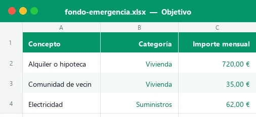 Plantilla Excel de fondo de emergencia con la tabla de gastos mensuales fijos y su categoría