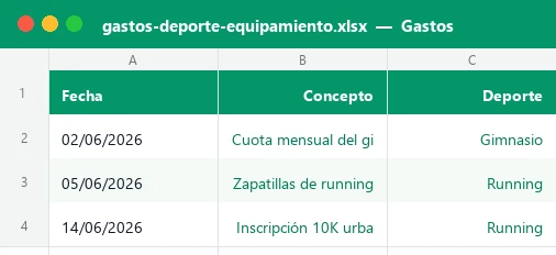 Hoja Gastos de la plantilla Excel de control de gastos de deporte y equipamiento con fecha, concepto y deporte