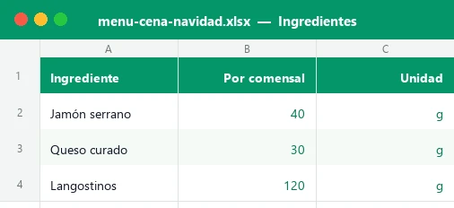 Hoja Ingredientes de la plantilla Excel del menú de la cena de Navidad con cantidades por comensal y unidades