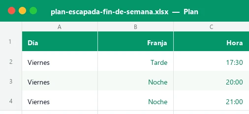 Captura de la hoja Plan de la plantilla Excel de plan de escapada de fin de semana con día, franja y hora de cada actividad