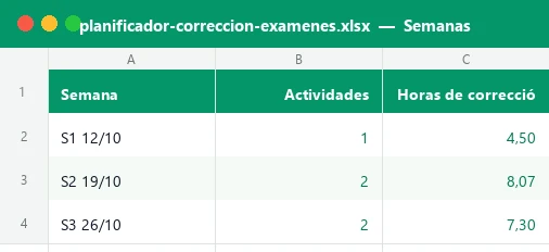 Hoja Semanas de la plantilla Excel de corrección de exámenes con las actividades y las horas de corrección de cada semana