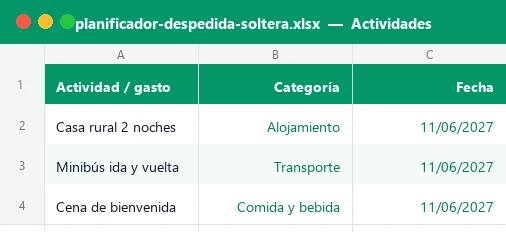 Hoja Actividades de la plantilla Excel de despedida de soltero con planes, categorías y fechas